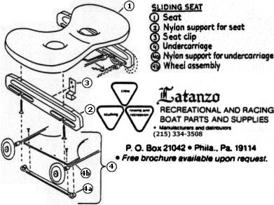 Latanzo seat diagrams