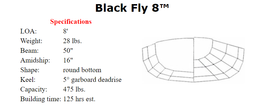 Black Fly 8