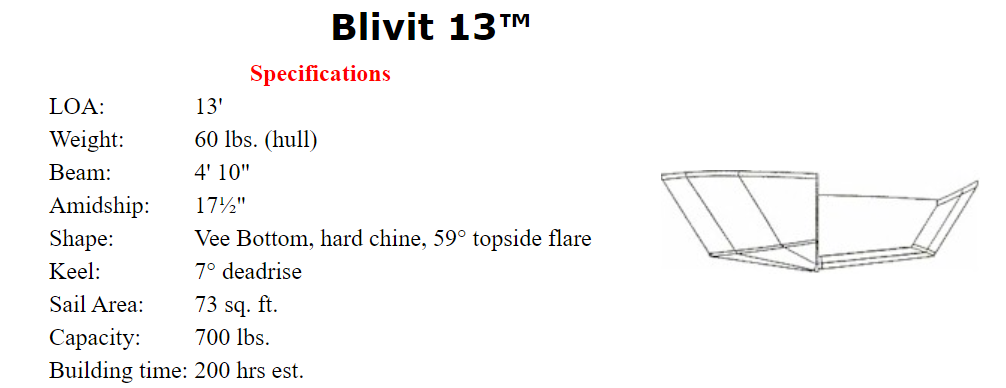 Blivit 13