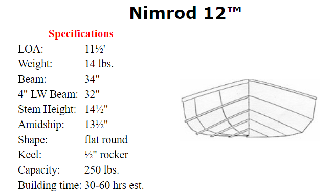 Nimrod 12