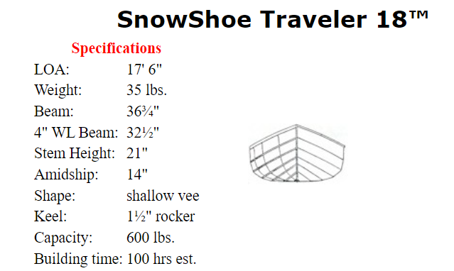 Snowshoe Traveler 18