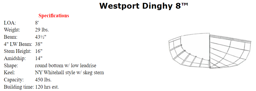 Westport Dinghy